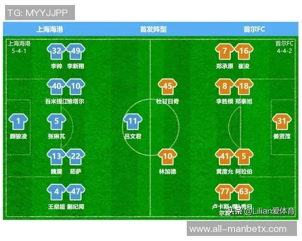 海港球员身价波动分析维塔尔蒯纪闻上涨武磊等人下跌情况解读